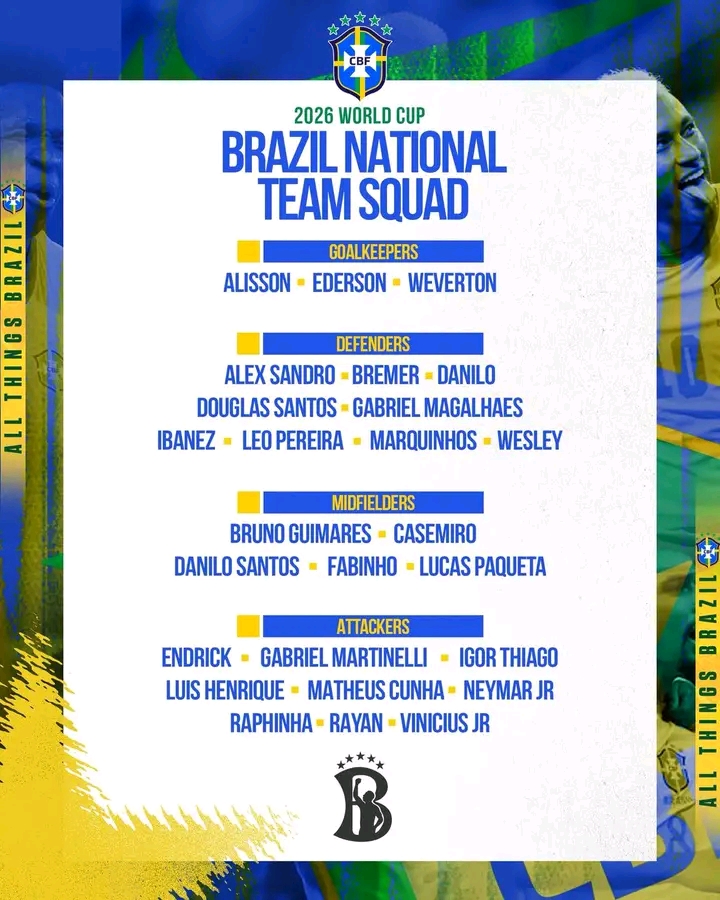 Neymar Leads Brazil's Charge: Ancelotti Unveils 2026 World Cup Squad