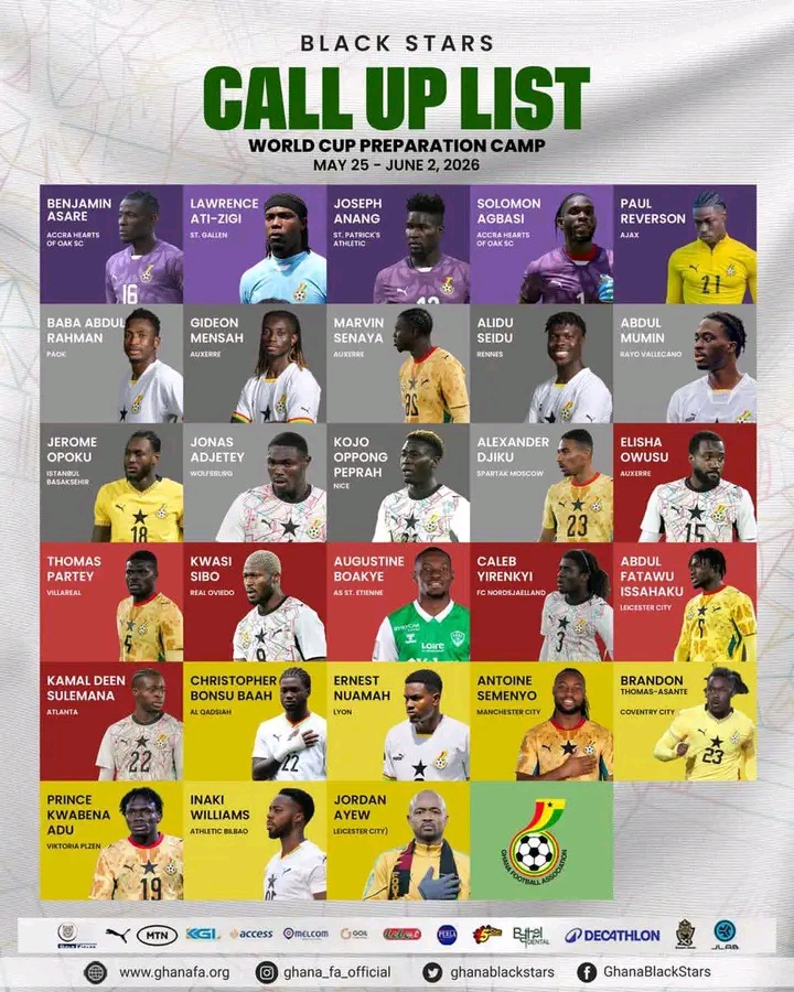 Queiroz Names 28-Man Black Stars Squad for World Cup Prep and Wales Friendly