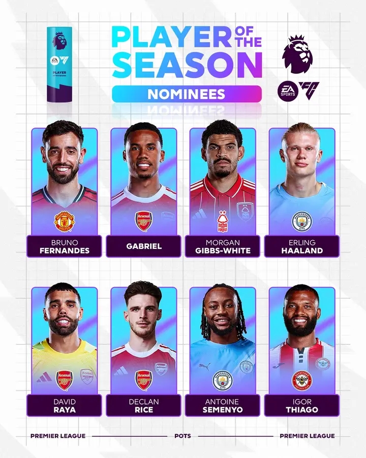 Semenyo Shines: Ghanaian Star Nominated for Premier League Player of the Season